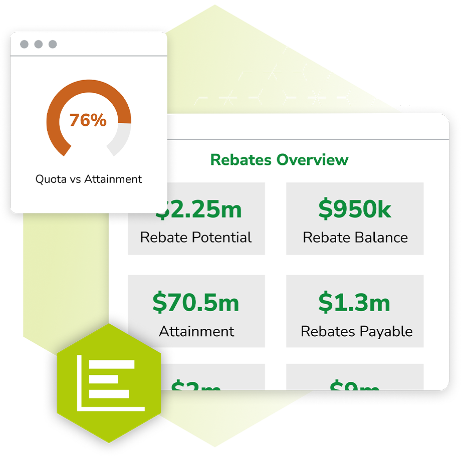 Rebates Program