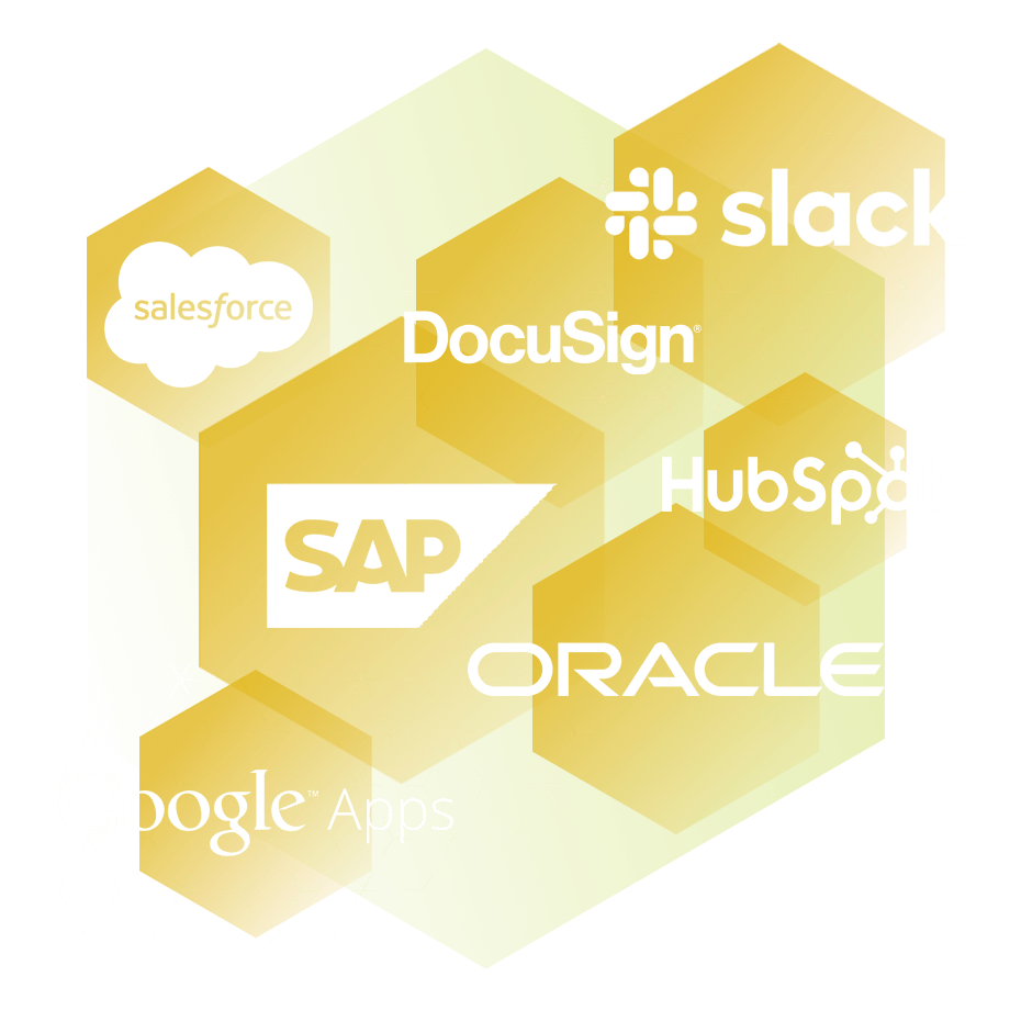 Integrations