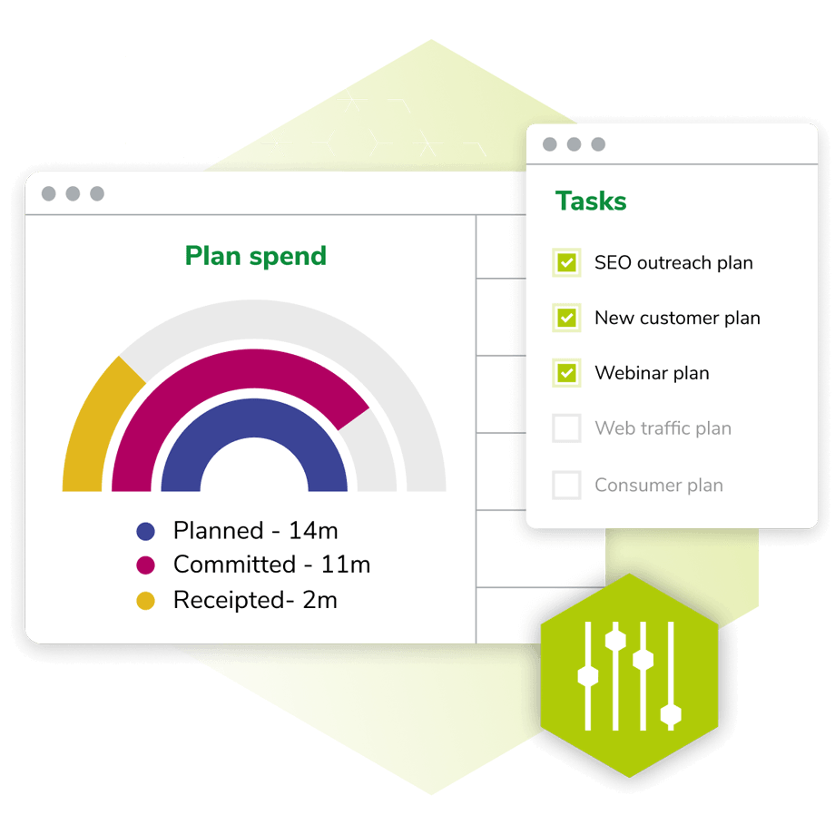 Budget Planning and Spend Control