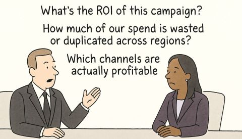 The CFO Questions That Keep Marketers Up at Night