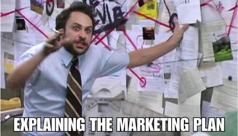 Why Marketing Operations Efficiency is Your Best Competitive Advantage